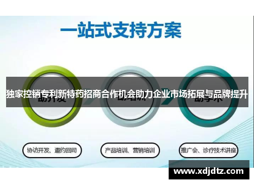 独家控销专利新特药招商合作机会助力企业市场拓展与品牌提升